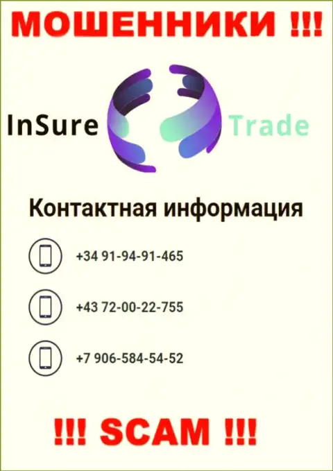 МОШЕННИКИ из конторы InSure-Trade Io в поисках лохов, звонят с различных номеров телефона