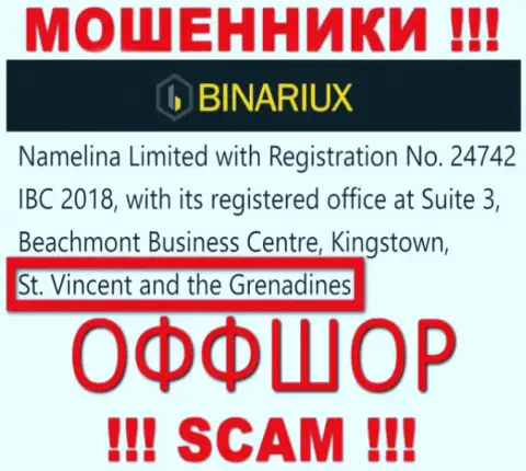 Бинариакс - это МОШЕННИКИ, которые юридически зарегистрированы на территории - Saint Vincent and the Grenadines