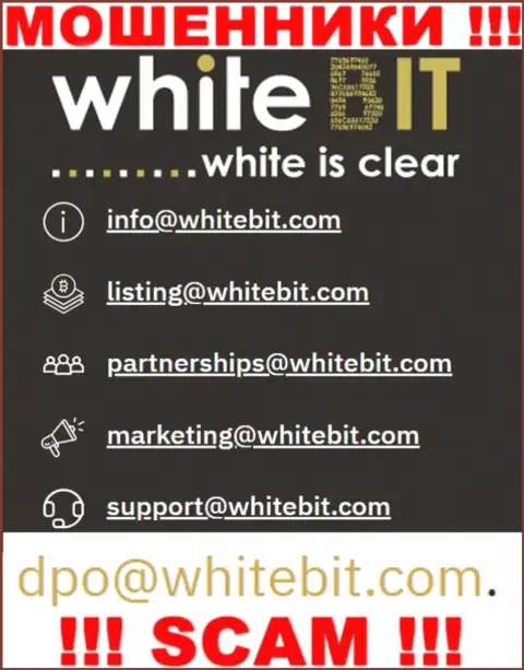 Рекомендуем избегать любых контактов с интернет жуликами WhiteBit Com, даже через их электронный адрес