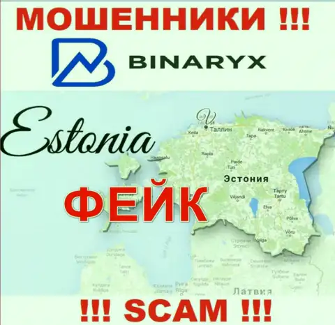 Оффшорная юрисдикция конторы Binaryx Com на ее сайте представлена ложная, будьте очень внимательны !!!