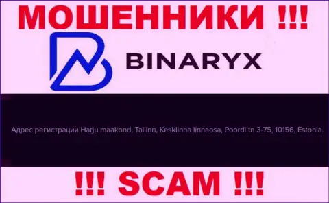 Не верьте, что Binaryx Com находятся по тому юридическому адресу, что представили у себя на сайте