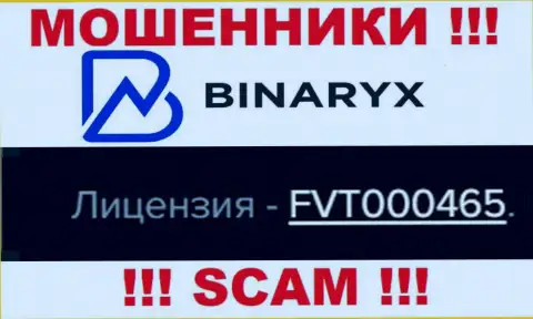 На сайте мошенников Binaryx хотя и размещена лицензия, однако они в любом случае МОШЕННИКИ