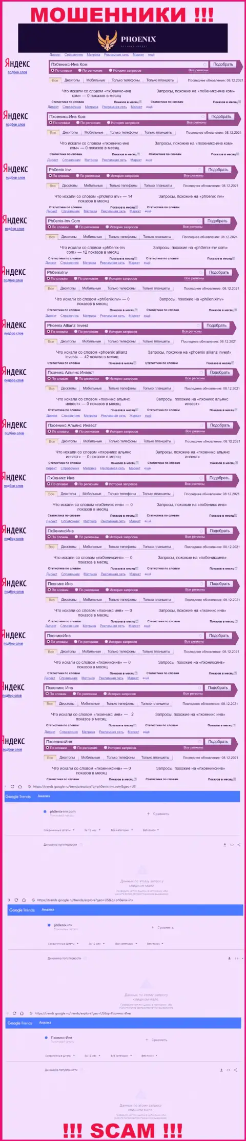 Скриншот статистических данных online запросов по противоправно действующей компании Пхоникс-Инв Ком