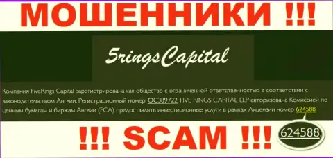 Five Rings Capital показали лицензию на осуществление деятельности на web-портале, однако это не значит, что они не ЖУЛИКИ !!!