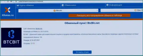 Инфа об онлайн-обменке BTCBit Net на веб-ресурсе хрейтес ру