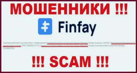 ФинФай Ком - это интернет жулики, незаконные деяния которых крышуют такие же мошенники - Financial Services Commission