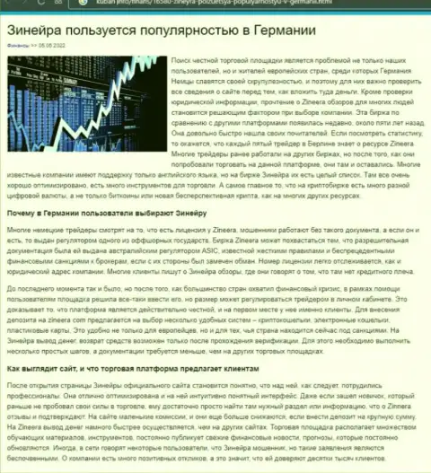 Статья о условиях трейдинга компании Zineera на web-портале Кубань Инфо