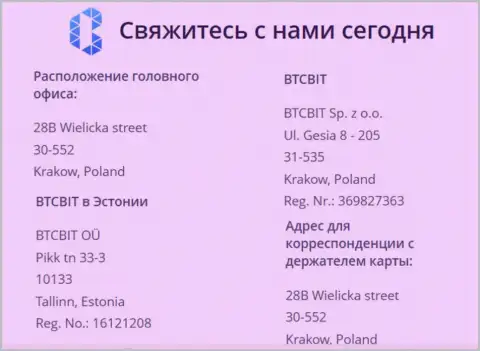 Официальный адрес компании BTCBit и расположение офиса обменника в Эстонии, г. Таллине