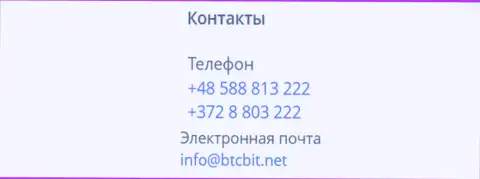 Номера телефонов и адрес электронной почты организации BTCBit