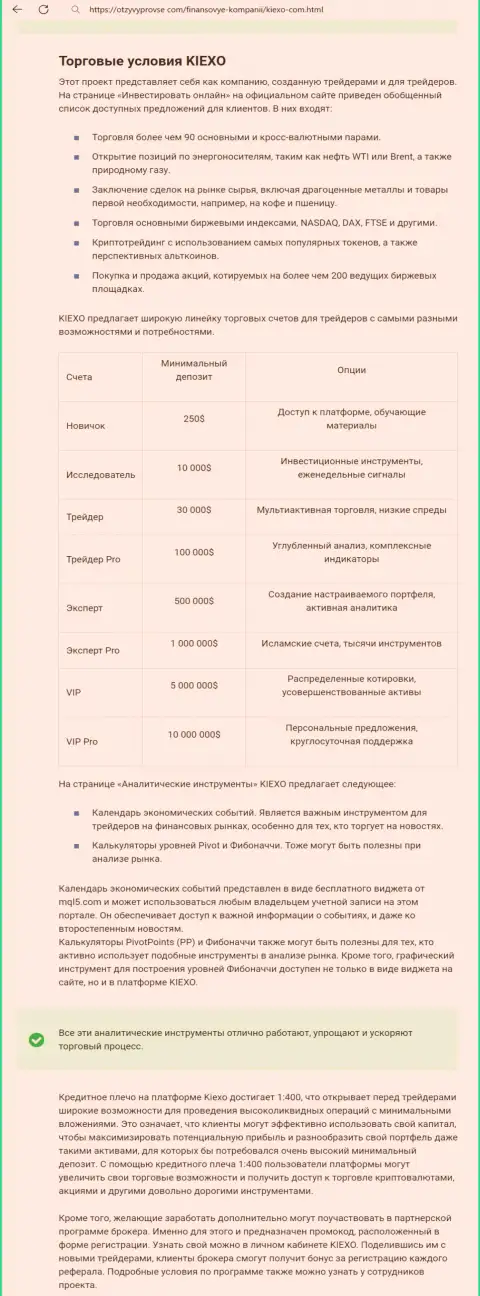 Анализ условий торгов дилинговой компании KIEXO в материале на веб-сайте otzyvyprovse com