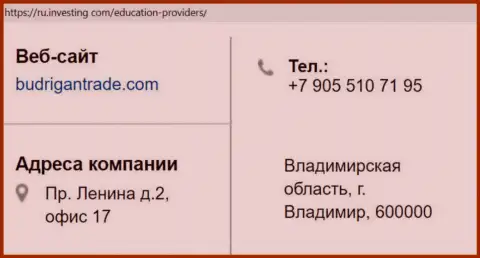 Адрес и телефонный номер Форекс махинаторов BudriganTrade на территории РФ